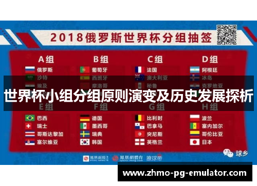 世界杯小组分组原则演变及历史发展探析
