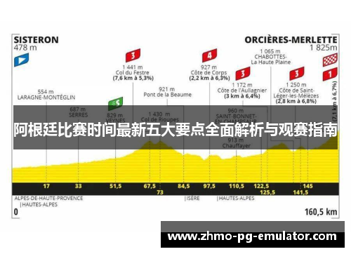 阿根廷比赛时间最新五大要点全面解析与观赛指南