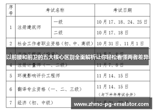 以前腰和前卫的五大核心区别全面解析让你轻松看懂两者差异