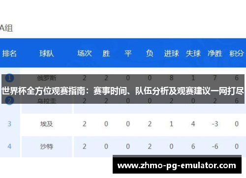 世界杯全方位观赛指南：赛事时间、队伍分析及观赛建议一网打尽