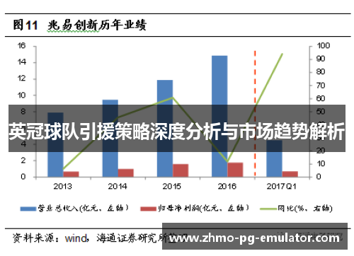 英冠球队引援策略深度分析与市场趋势解析