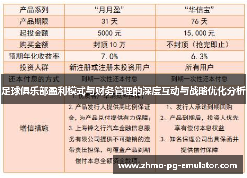 足球俱乐部盈利模式与财务管理的深度互动与战略优化分析