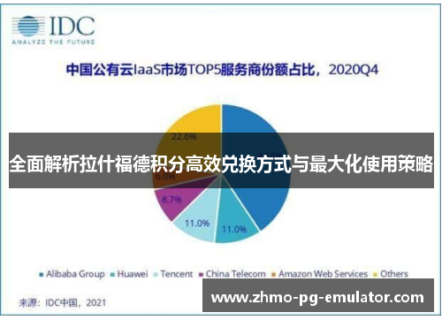 全面解析拉什福德积分高效兑换方式与最大化使用策略