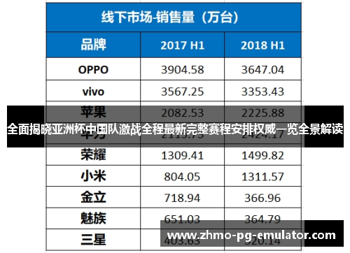 全面揭晓亚洲杯中国队激战全程最新完整赛程安排权威一览全景解读