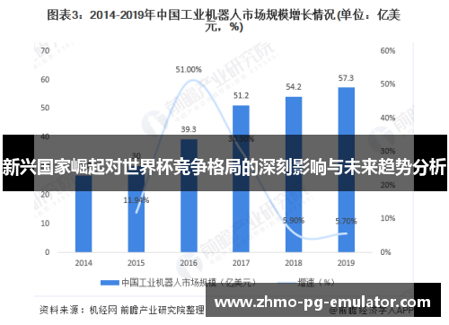 新兴国家崛起对世界杯竞争格局的深刻影响与未来趋势分析