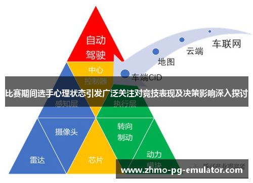 比赛期间选手心理状态引发广泛关注对竞技表现及决策影响深入探讨