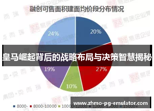 皇马崛起背后的战略布局与决策智慧揭秘