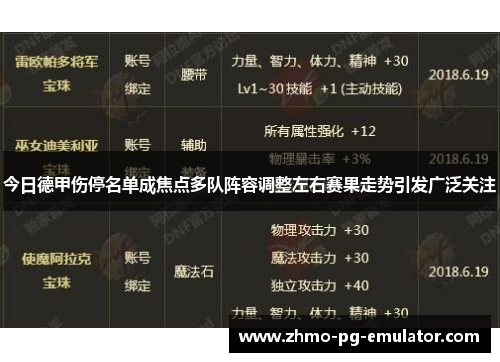 今日德甲伤停名单成焦点多队阵容调整左右赛果走势引发广泛关注