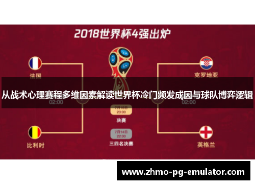 从战术心理赛程多维因素解读世界杯冷门频发成因与球队博弈逻辑
