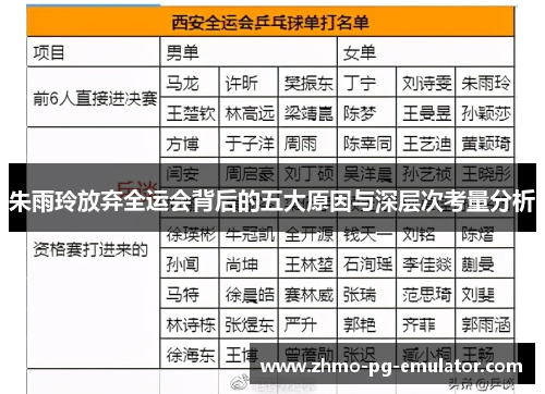 朱雨玲放弃全运会背后的五大原因与深层次考量分析