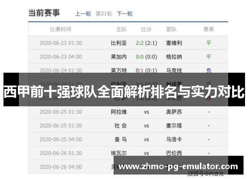 西甲前十强球队全面解析排名与实力对比